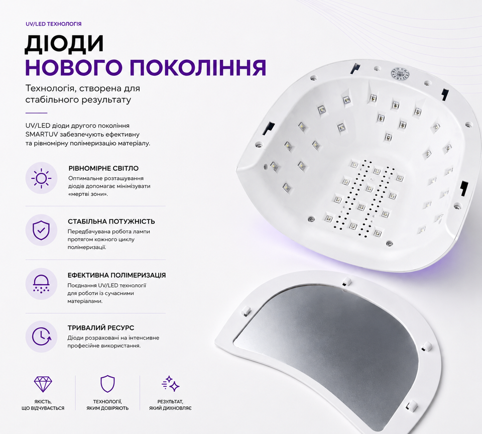 Banner from design